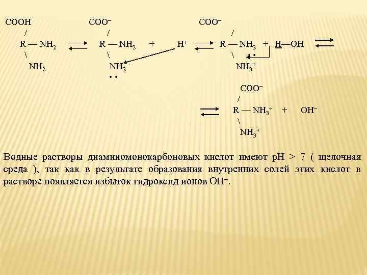  COOH COO– / R — NH 2 R — NH 2 + H+