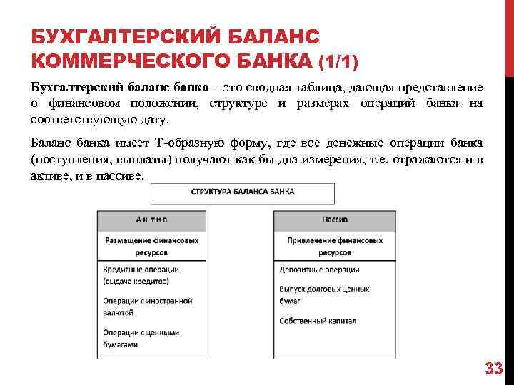 БУХГАЛТЕРСКИЙ БАЛАНС КОММЕРЧЕСКОГО БАНКА (1/1) Бухгалтерский баланс банка – это сводная таблица, дающая представление