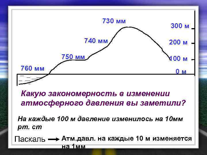 730 мм 740 мм 750 мм 760 мм 300 м 200 м 100 м