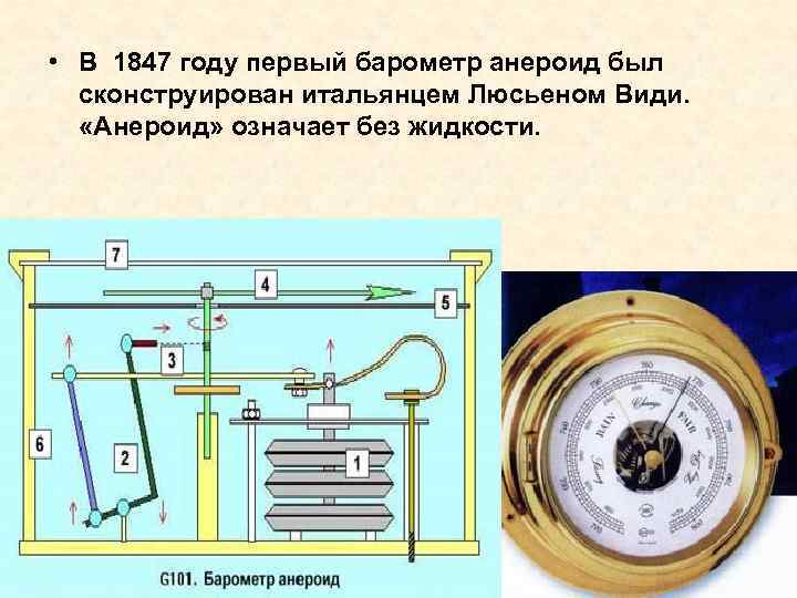  • В 1847 году первый барометр анероид был сконструирован итальянцем Люсьеном Види. «Анероид»