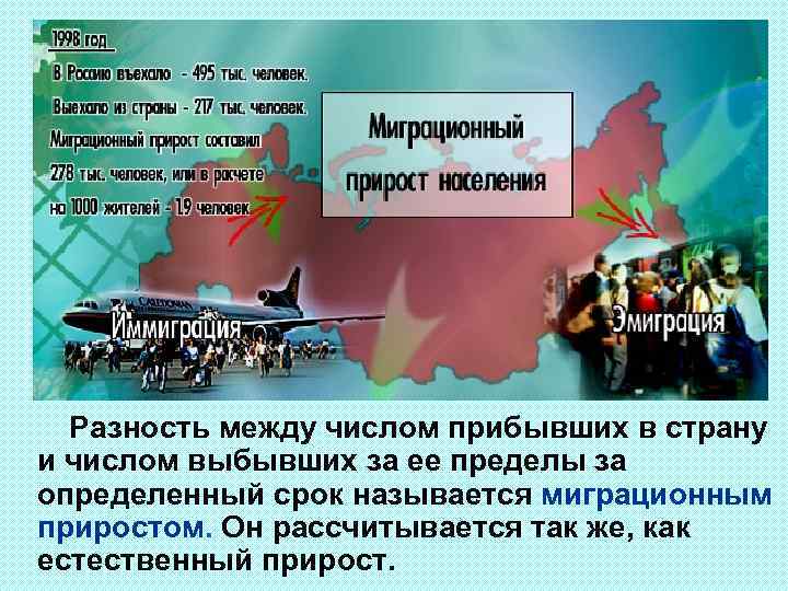 Разность между числом прибывших в страну и числом выбывших за ее пределы за определенный