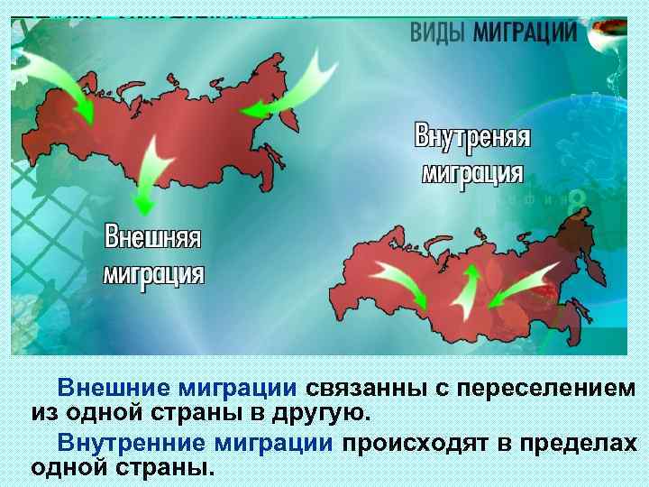 Внешние миграции связанны с переселением из одной страны в другую. Внутренние миграции происходят в