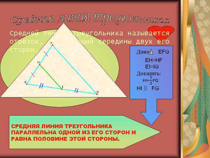 Средней линией треугольника называется отрезок, соединяющий середины двух его сторон. Дано: EFG EH=HF EI=IG