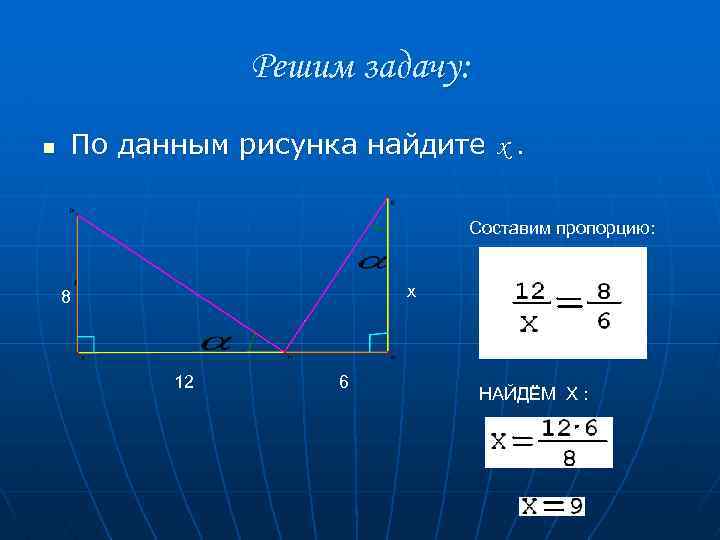 Решим задачу: n По данным рисунка найдите х. Составим пропорцию: х 8 12 6