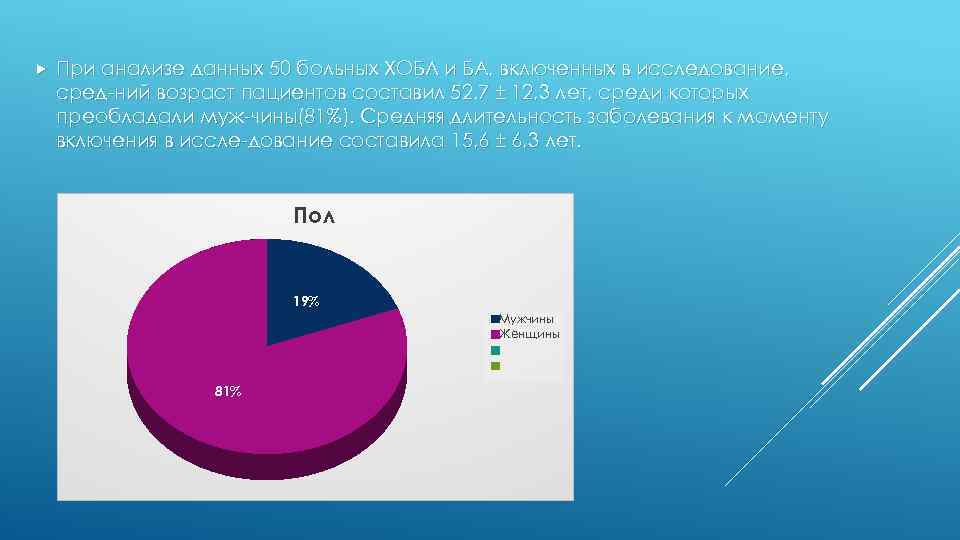  При анализе данных 50 больных ХОБЛ и БА, включенных в исследование, сред ний