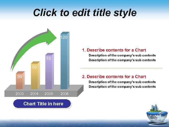 Click to edit title style 120 1. Describe contents for a Chart Description of