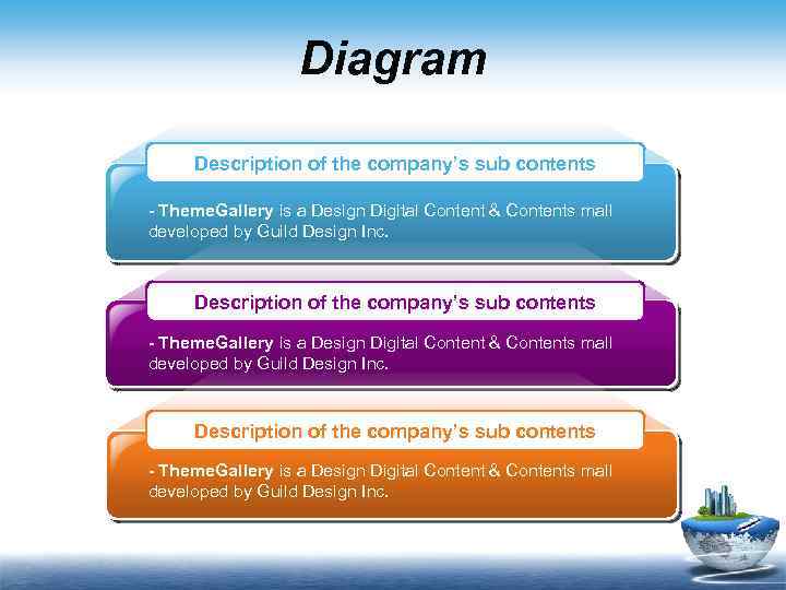 Diagram Description of the company’s sub contents - Theme. Gallery is a Design Digital