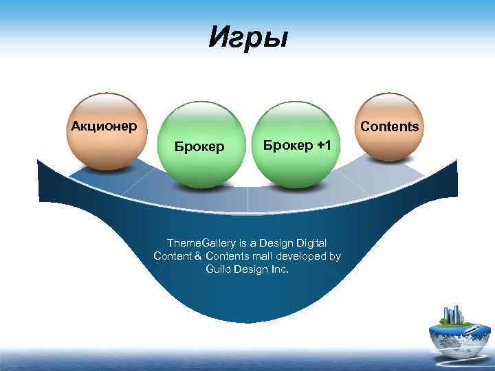 Игры Акционер Contents Брокер +1 Theme. Gallery is a Design Digital Content & Contents