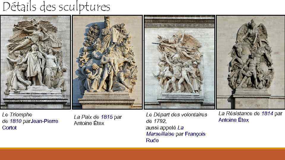Détails des sculptures Le Triomphe de 1810 par. Jean-Pierre Cortot La Paix de 1815