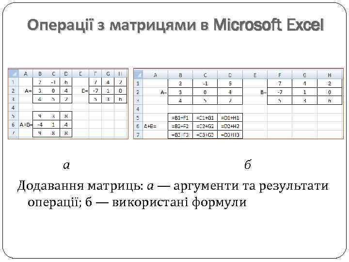 Операції з матрицями в Microsoft Excel а б Додавання матриць: а — аргументи та