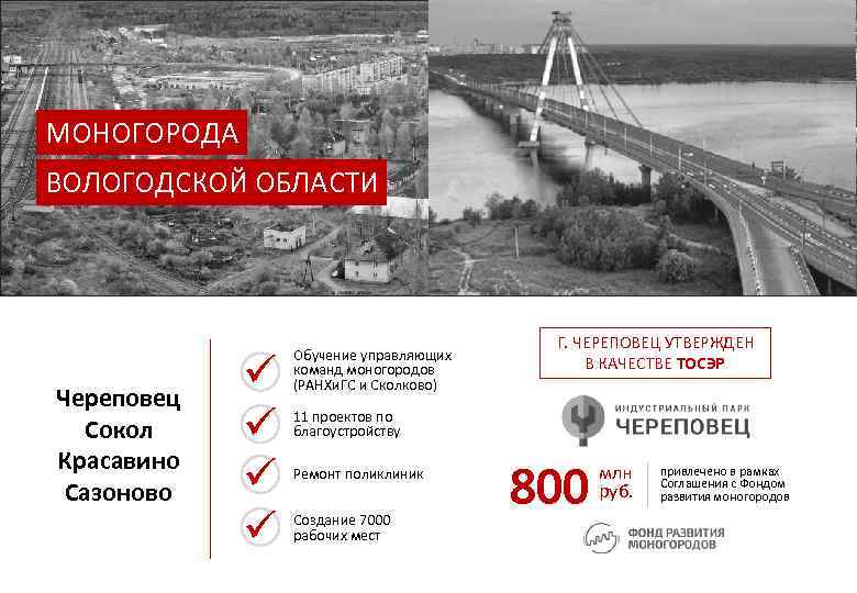 МОНОГОРОДА ВОЛОГОДСКОЙ ОБЛАСТИ Череповец Сокол Красавино Сазоново Обучение управляющих команд моногородов (РАНХи. ГС и