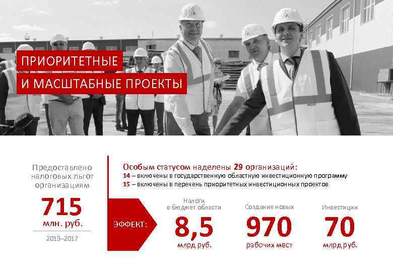 ПРИОРИТЕТНЫЕ И МАСШТАБНЫЕ ПРОЕКТЫ Предоставлено налоговых льгот организациям 715 млн. руб. 2013– 2017 Особым