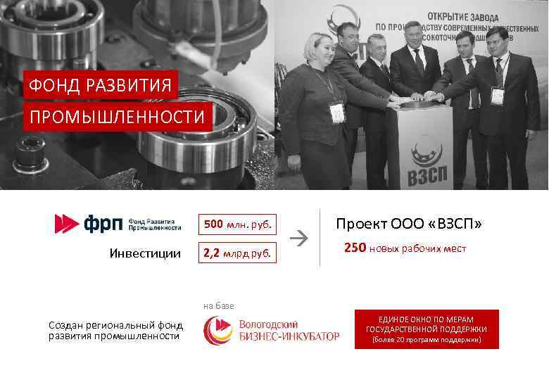 ФОНД РАЗВИТИЯ ПРОМЫШЛЕННОСТИ 500 млн. руб. Инвестиции 2, 2 млрд руб. Проект ООО «ВЗСП»