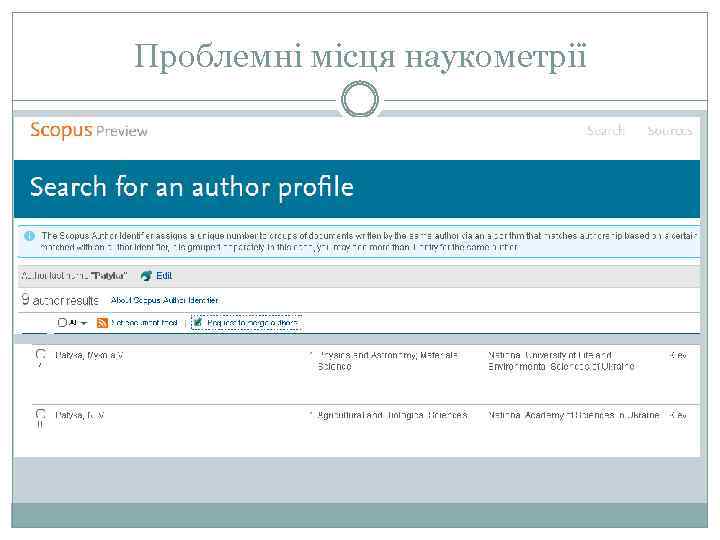 Проблемні місця наукометрії 