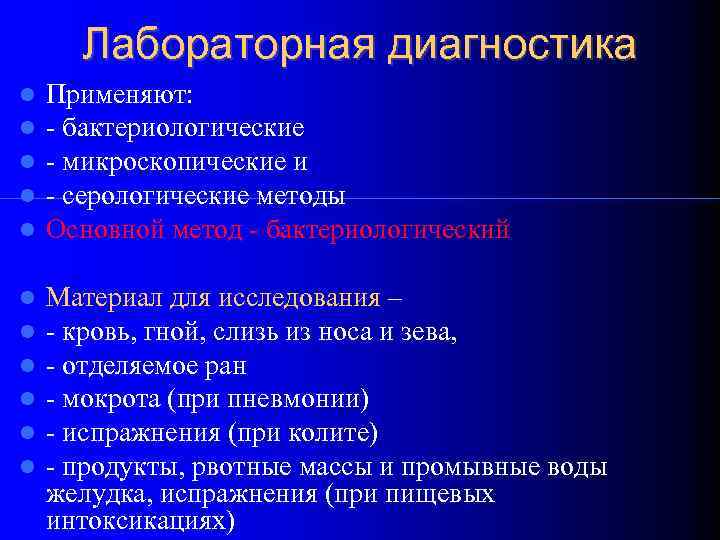 Лабораторная диагностика Применяют: - бактериологические - микроскопические и - серологические методы Основной метод -