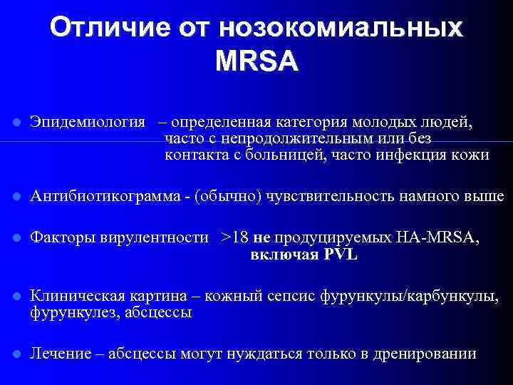 Отличие от нозокомиальных MRSA Эпидемиология – определенная категория молодых людей, часто с непродолжительным или