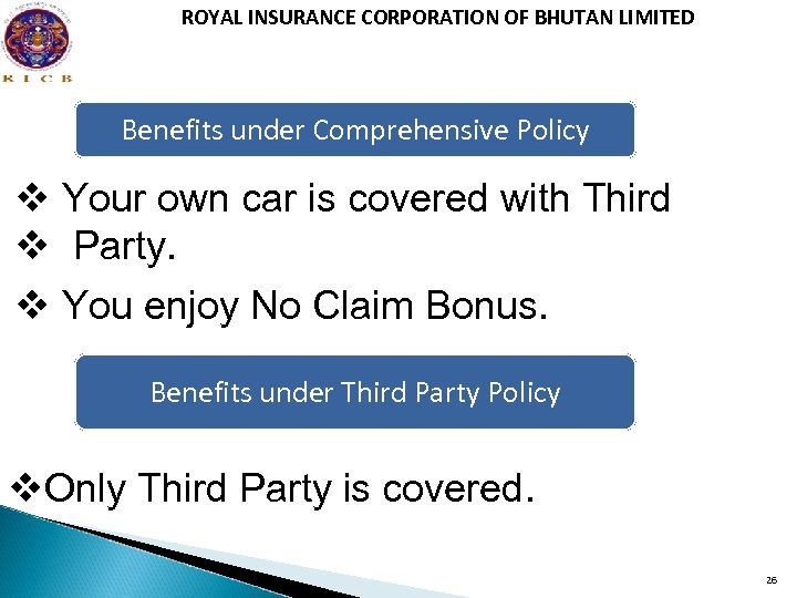 ROYAL INSURANCE CORPORATION OF BHUTAN LIMITED Benefits under Comprehensive Policy v Your own car