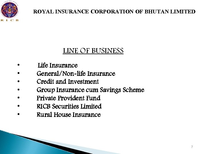 ROYAL INSURANCE CORPORATION OF BHUTAN LIMITED LINE OF BUSINESS • • Life Insurance General/Non-life