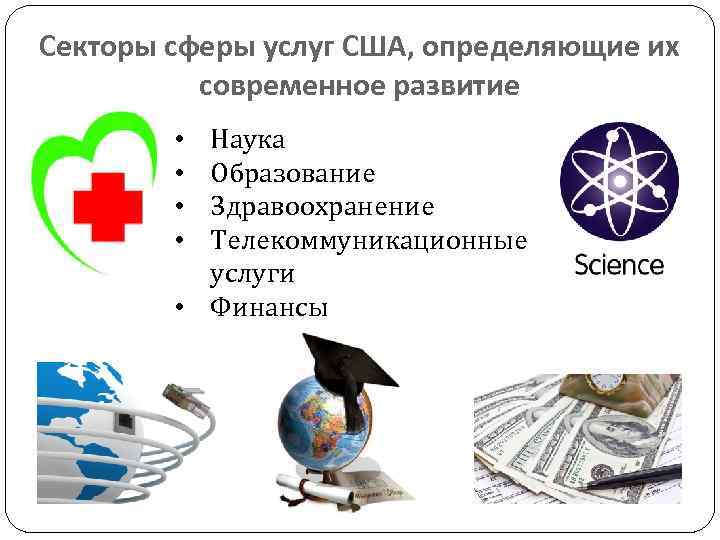 Секторы сферы услуг США, определяющие их современное развитие Наука Образование Здравоохранение Телекоммуникационные услуги •
