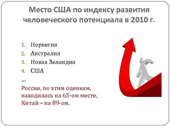 Место США по индексу развития человеческого потенциала в 2010 г. Норвегия 2. Австралия 3.