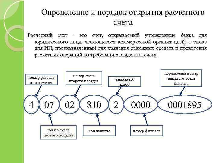 Определение и порядок открытия расчетного счета Расчетный счет - это счет, открываемый учреждением банка