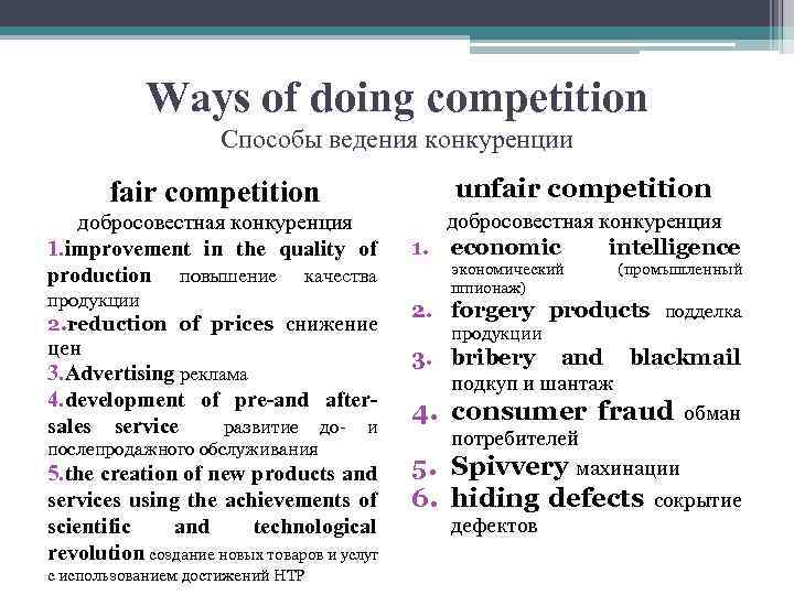 Ways of doing competition Способы ведения конкуренции fair competition unfair competition добросовестная конкуренция 1.