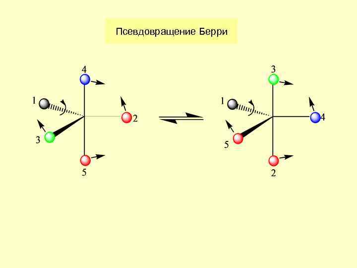 Псевдовращение Берри 