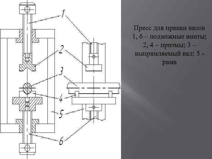 Пресс для правки валов 1, 6 – подвижные винты; 2, 4 – призмы; 3