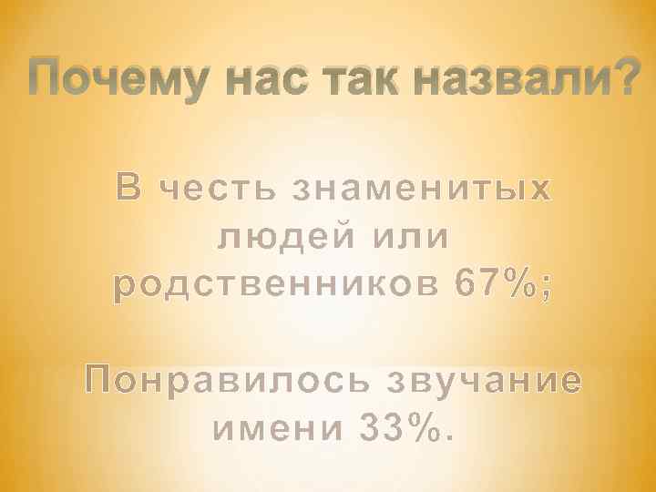 Почему нас так назвали? В честь знаменитых людей или родственников 67%; Понравилось звучание имени