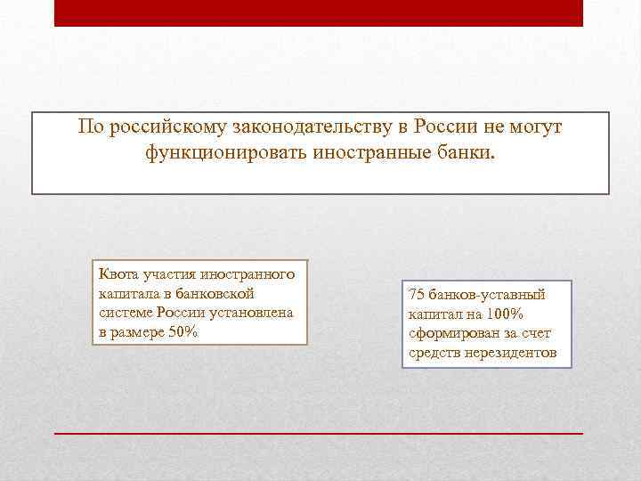 По российскому законодательству в России не могут функционировать иностранные банки. Квота участия иностранного капитала