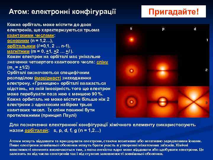 Атом: електронні конфігурації Пригадайте! Кожна орбіталь може містити до двох електронів, що характеризуються трьома