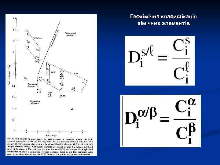 Геохімічна класифікація хімічних элементів 