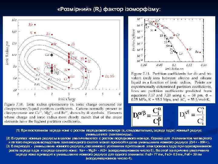  «Розмірний» (Ri) фактор ізоморфізму: (1) При постоянном заряде иона с ростом порядкового номера