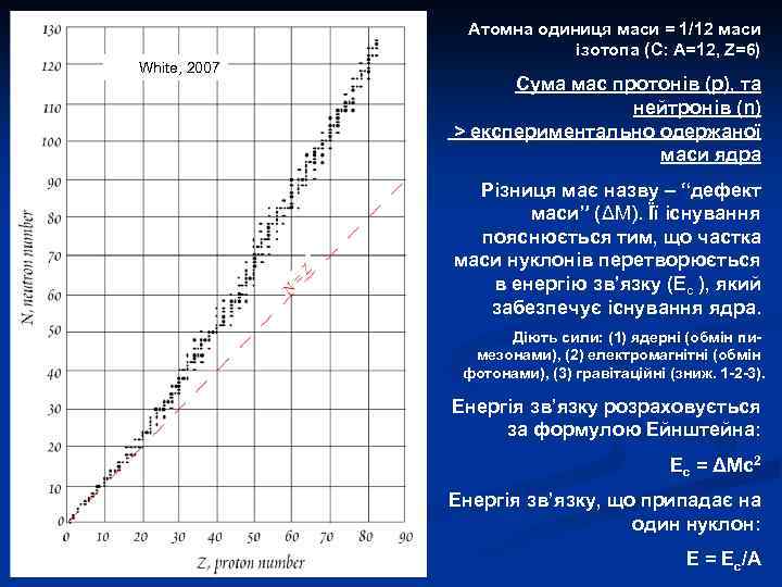 White, 2007 Атомна одиниця маси = 1/12 маси ізотопа (C: A=12, Z=6) Cума мас