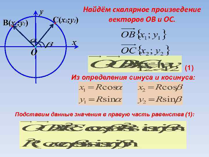 y B(x 1; y 1) Найдём скалярное произведение векторов ОВ и ОС. C(x 2;