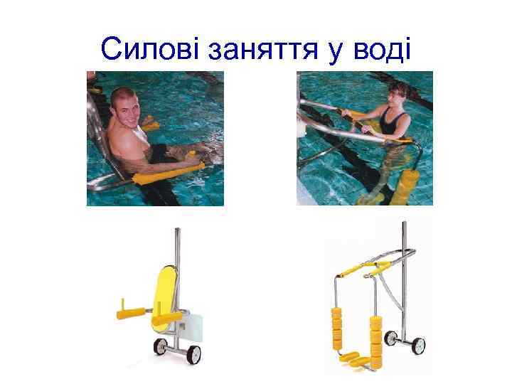 Силові заняття у воді 