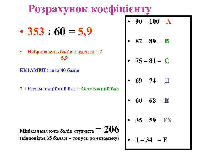 Розрахунок коефіцієнту • 90 – 100 – А • 353 : 60 = 5,