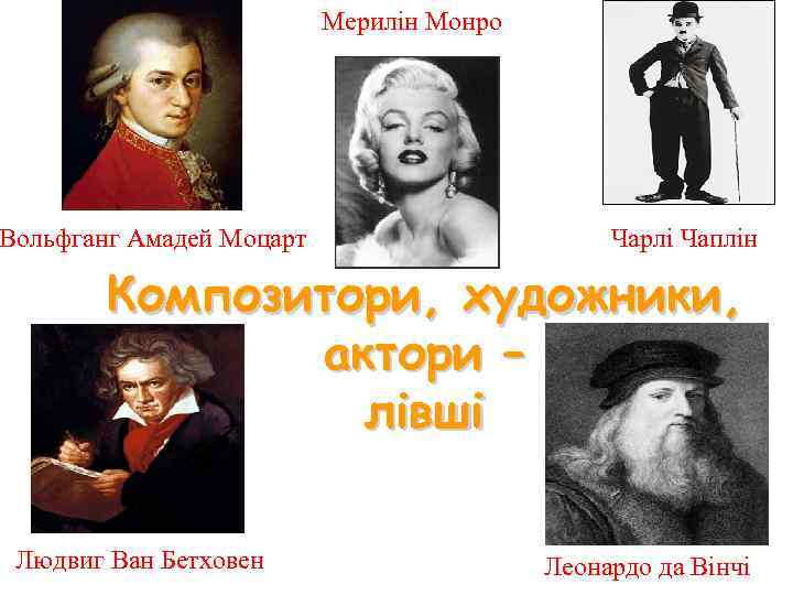 Мерилін Монро Вольфганг Амадей Моцарт Чарлі Чаплін Композитори, художники, актори – лівші Людвиг Ван