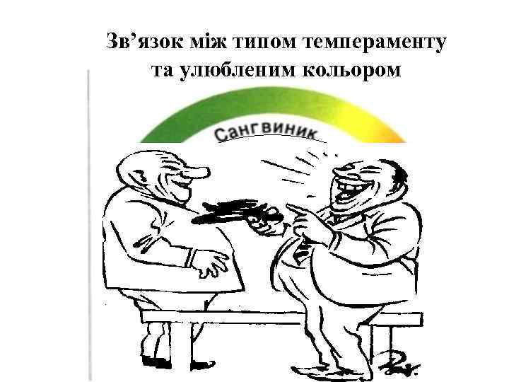 Зв’язок між типом темпераменту та улюбленим кольором Бадьорий, активний, діяльний, нудьгує без діла, має
