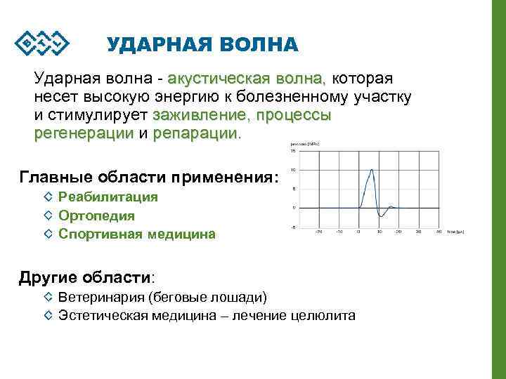 УДАРНАЯ ВОЛНА Ударная волна - акустическая волна, которая несет высокую энергию к болезненному участку