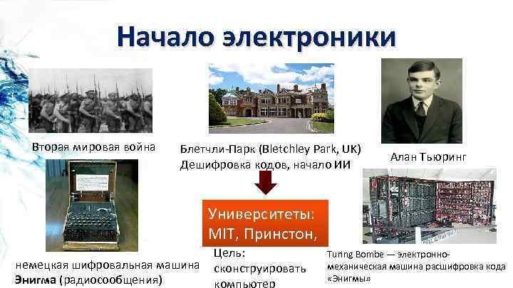 Начало электроники Вторая мировая война Блетчли-Парк (Bletchley Park, UK) Дешифровка кодов, начало ИИ Алан