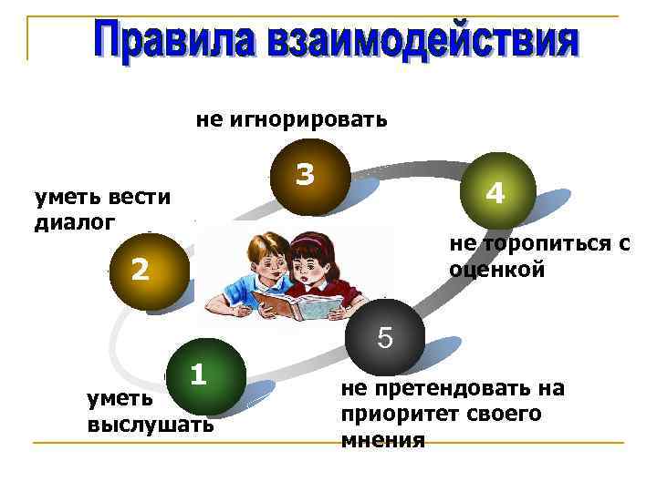 Презентация пм 03 классное руководство