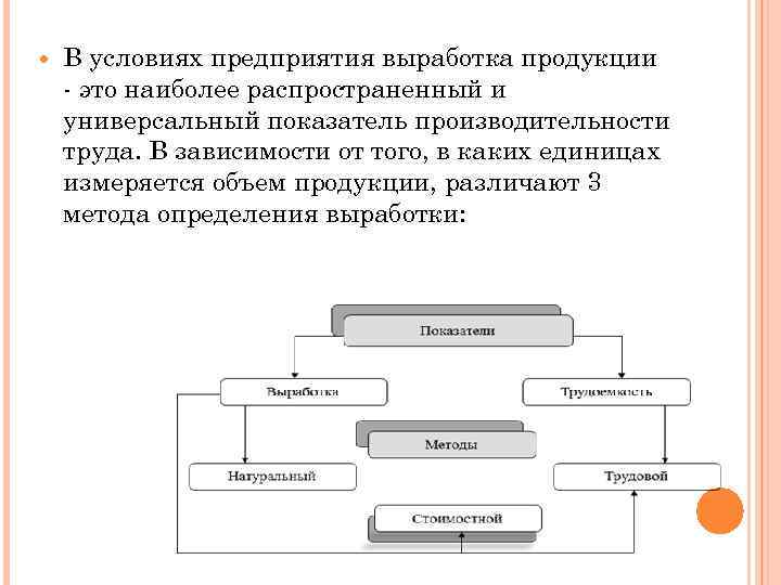  В условиях предприятия выработка продукции - это наиболее распространенный и универсальный показатель производительности
