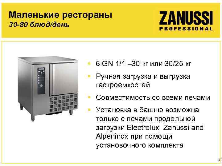 Маленькие рестораны 30 -80 блюд/день § 6 GN 1/1 – 30 кг или 30/25