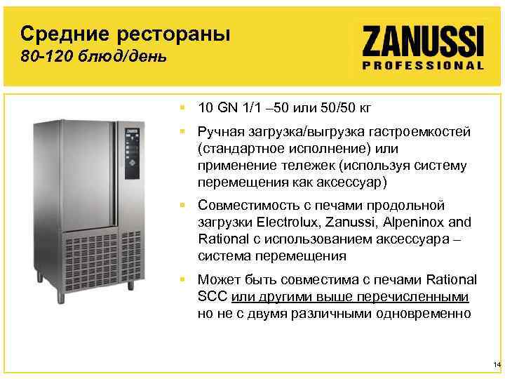 Cредние рестораны 80 -120 блюд/день § 10 GN 1/1 – 50 или 50/50 кг