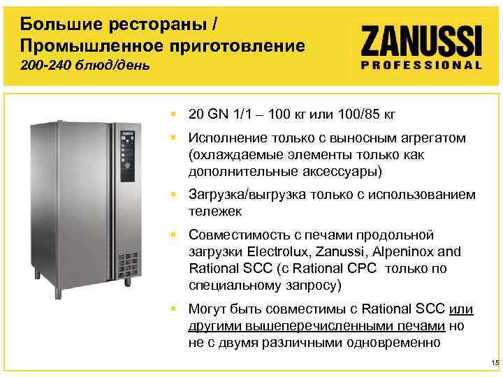Большие рестораны / Промышленное приготовление 200 -240 блюд/день § 20 GN 1/1 – 100