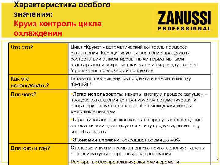 Характеристика особого значения: Круиз контроль цикла охлаждения Что это? Цикл «Круиз» - автоматический контроль