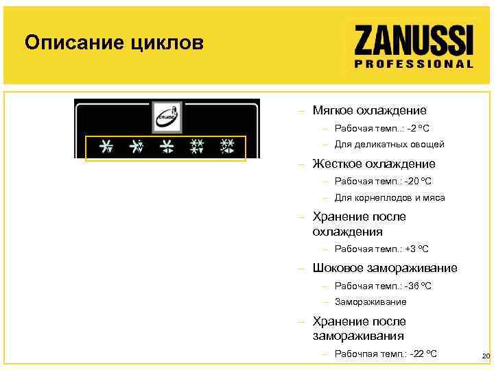 Описание циклов – Мягкое охлаждение – Рабочая темп. . : -2 ºC – Для