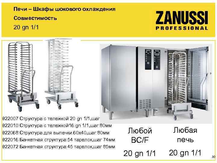 Печи – Шкафы шокового охлаждения Совместимость 20 gn 1/1 922007 Структура с тележкой 20