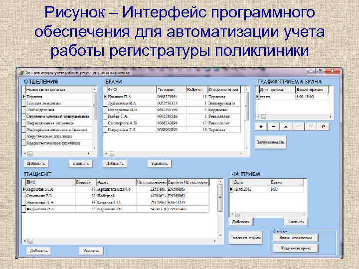 Рисунок – Интерфейс программного обеспечения для автоматизации учета работы регистратуры поликлиники 